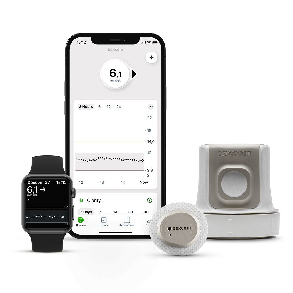 Dexcom-G7 mmoll-(2)