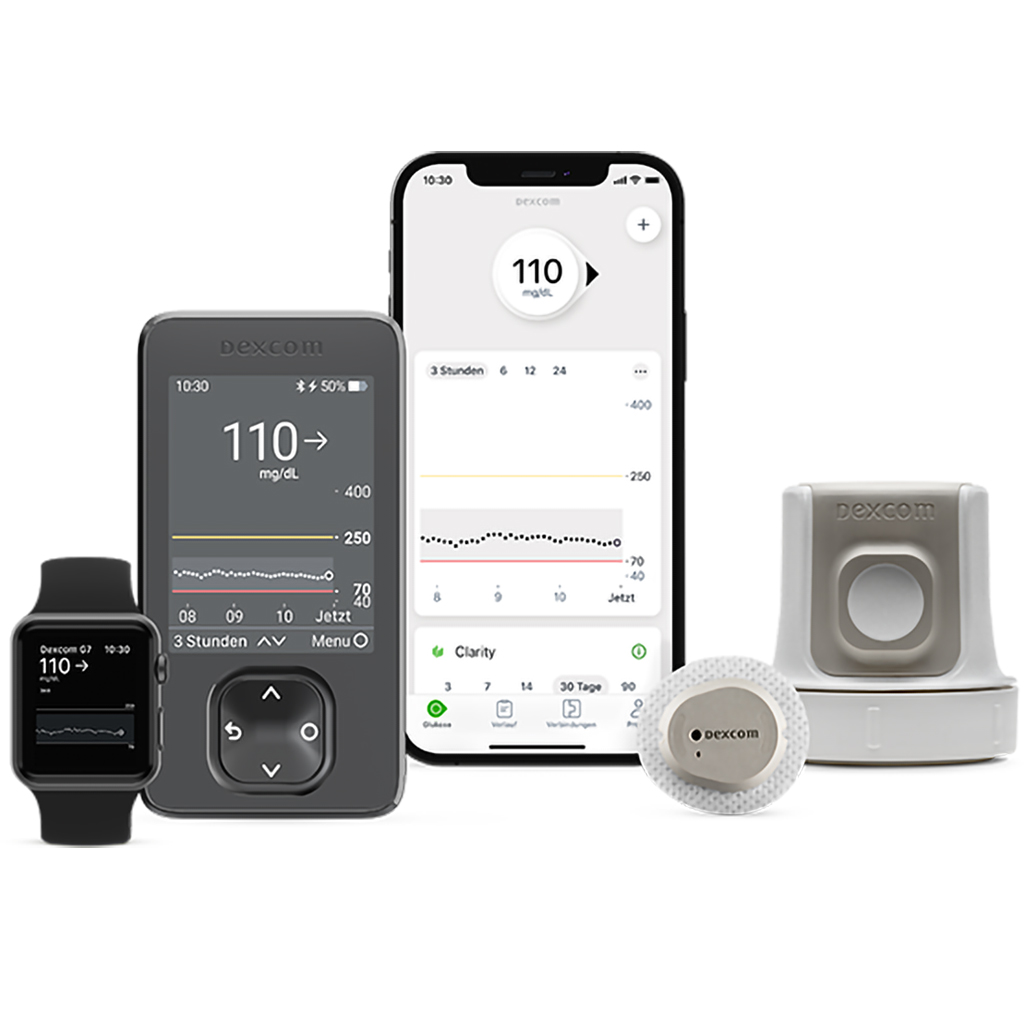 Dexcom-G7-product-family-mgdl